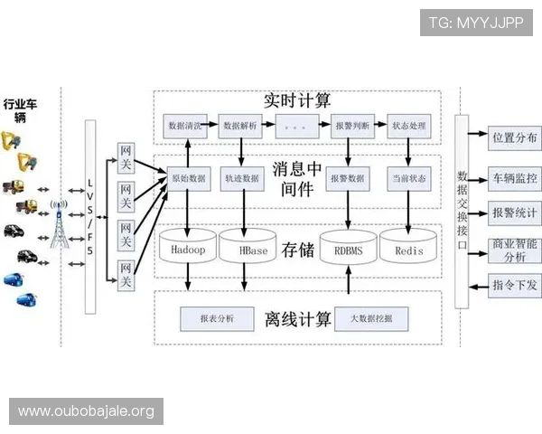 欧博代理商查询入口详细操作流程及常见问题解答全方位解析