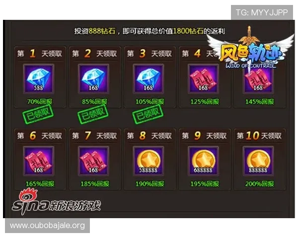 欧博亚星游戏宠物养成攻略,提升宠物战斗力的实用技巧与养成秘籍 欧博亚星游戏宠物养成攻略,提升宠物战斗力的实用技巧与养成秘籍