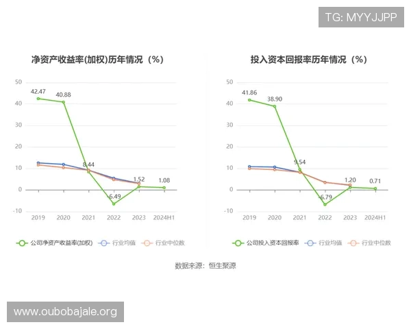 欧博代理平台盈利模式分析助力代理商实现收益最大化与长远规划