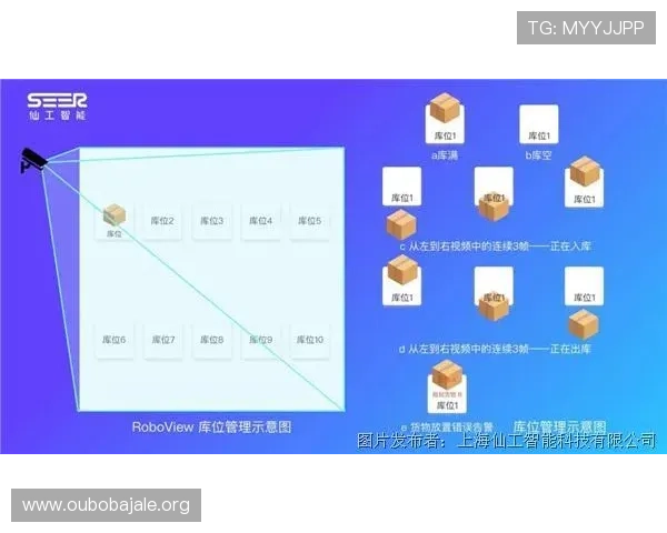 欧博官网会员登录入口在哪，解决用户登录难题的详细指南