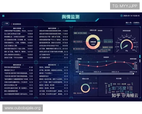欧博游戏代理盈利模式分析：多渠道收入结构与风险控制策略