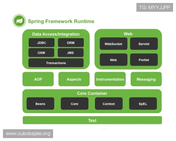 欧博管理网平台官网：全面介绍平台功能与操作指南