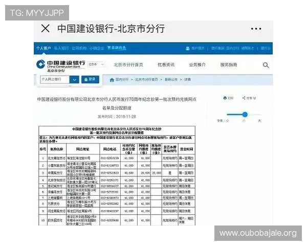 欧博网站开户常见问题及其对应的解决措施分析