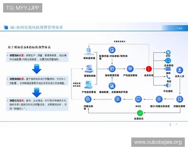 欧博管理网：实现企业资源整合与优化管理的专业平台介绍