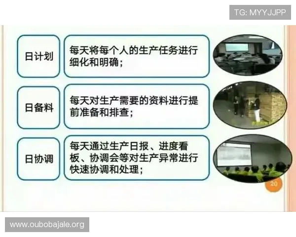 欧博集团在全球市场中的战略布局与未来发展规划