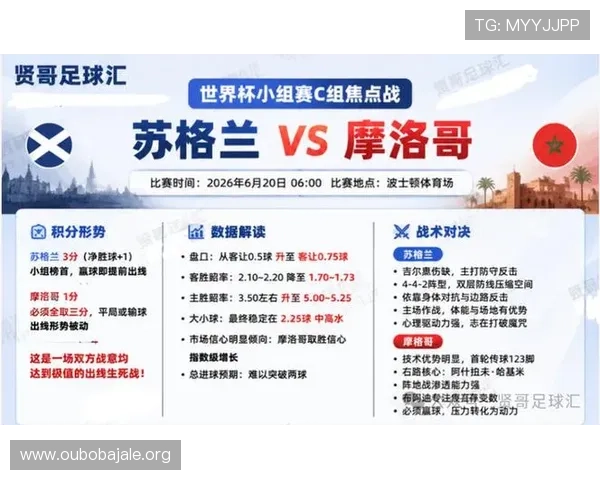 摩洛哥与苏格兰世界杯比赛时间地点及球队阵容最新信息